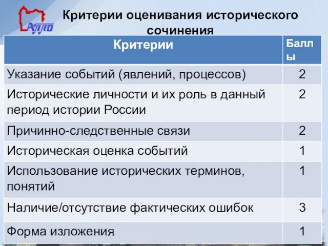 Критерии оценивания исторического сочинения