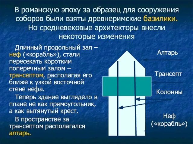 В романскую эпоху за образец для сооружения соборов были взяты древнеримские