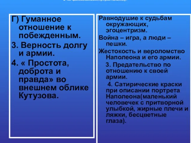 В чём противопоставлен Кутузов Наполеону? Г) Гуманное отношение к побежденным. 3.