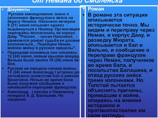 От Немана до Смоленска Документы Русское командование знало о скоплении французских