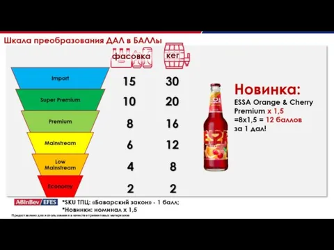 Предоставлено для использования в качестве тренинговых материалов