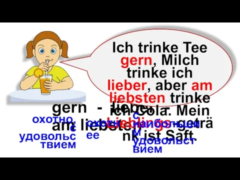 gern - lieber - am liebsten Ich trinke Tee gern, Milch