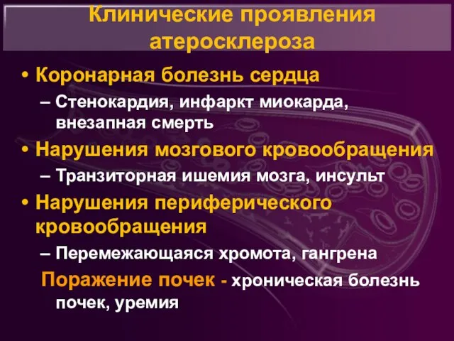 Клинические проявления атеросклероза Коронарная болезнь сердца Стенокардия, инфаркт миокарда, внезапная смерть