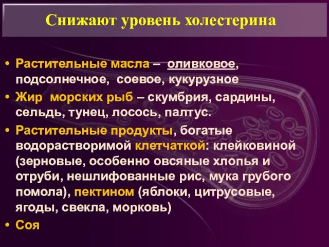 Снижают уровень холестерина Растительные масла – оливковое, подсолнечное, соевое, кукурузное Жир