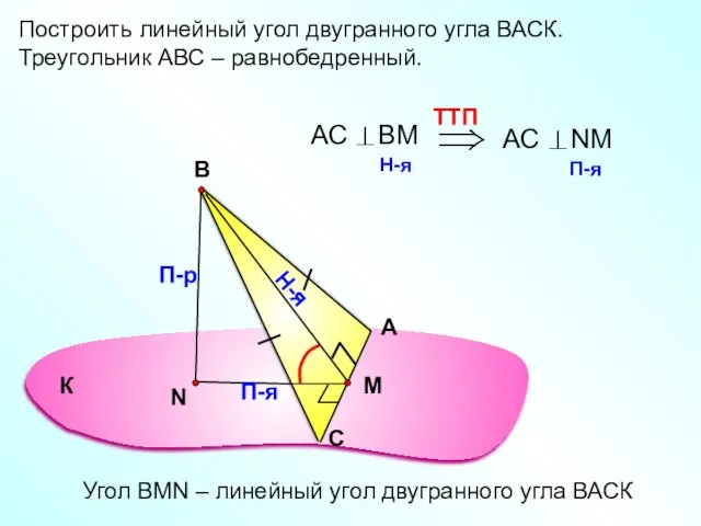 Построить линейный угол двугранного угла ВАСК. Треугольник АВС – равнобедренный. А
