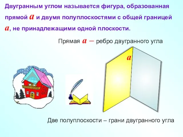 Двугранным углом называется фигура, образованная прямой a и двумя полуплоскостями с