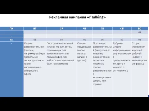 Рекламная кампания «I’Talking»