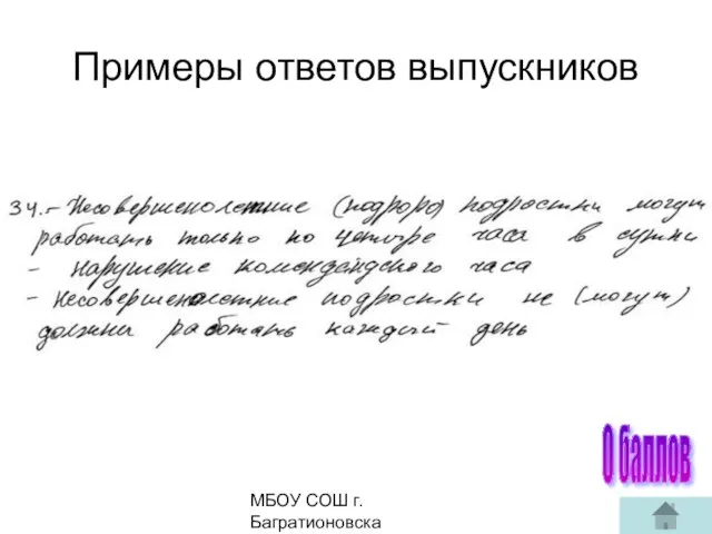 МБОУ СОШ г. Багратионовска Сомова С.Г, 0 баллов Примеры ответов выпускников