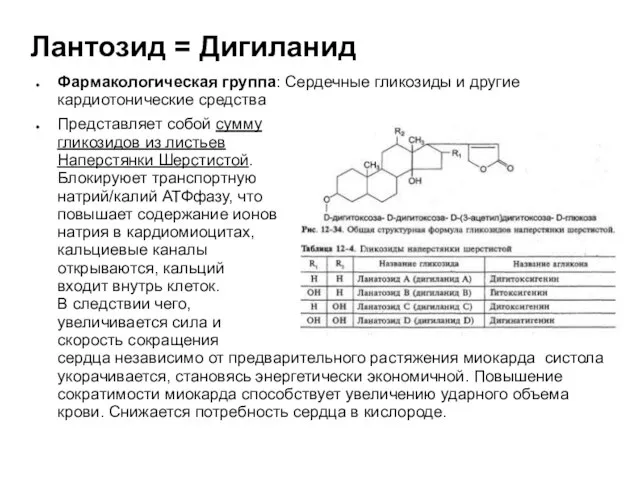 Лантозид = Дигиланид Фармакологическая группа: Сердечные гликозиды и другие кардиотонические средства