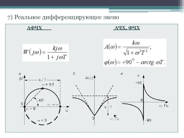 . 7) Реальное дифференцирующее звено