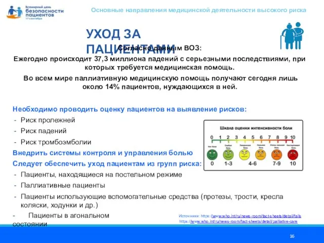 УХОД ЗА ПАЦИЕНТАМИ Согласно данным ВОЗ: Ежегодно происходит 37,3 миллиона падений