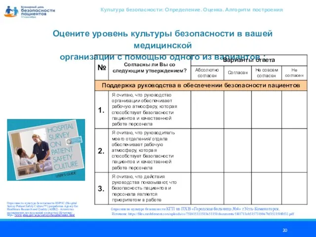 Оцените уровень культуры безопасности в вашей медицинской организации c помощью одного