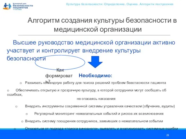 Алгоритм создания культуры безопасности в медицинской организации Культура безопасности: Определение. Оценка.