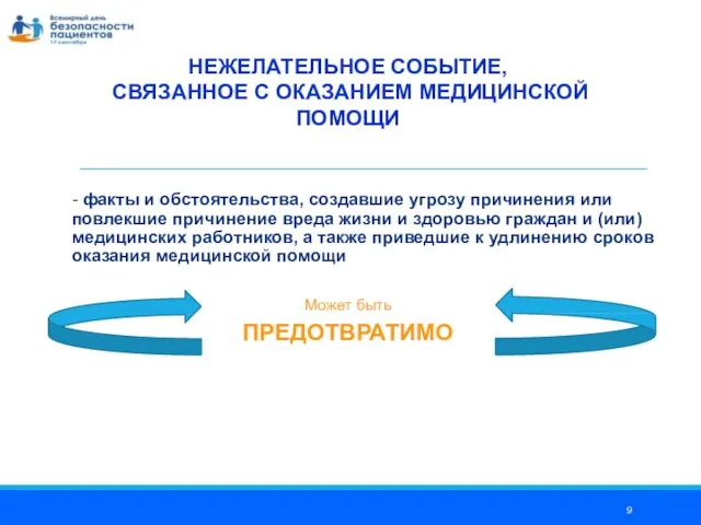 НЕЖЕЛАТЕЛЬНОЕ СОБЫТИЕ, СВЯЗАННОЕ С ОКАЗАНИЕМ МЕДИЦИНСКОЙ ПОМОЩИ - факты и обстоятельства,