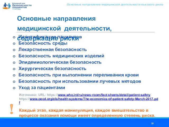 Основные направления медицинской деятельности, содержащие риски Основные направления медицинской деятельности высокого