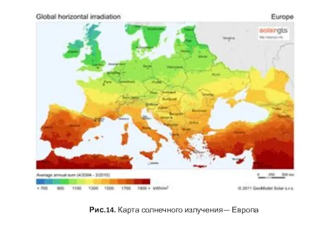 Рис.14. Карта солнечного излучения— Европа