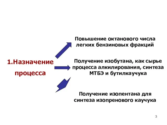 1.Назначение процесса Повышение октанового числа легких бензиновых фракций Получение изобутана, как