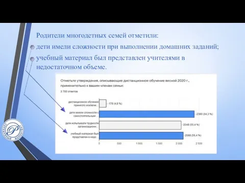 Родители многодетных семей отметили: дети имели сложности при выполнении домашних заданий;