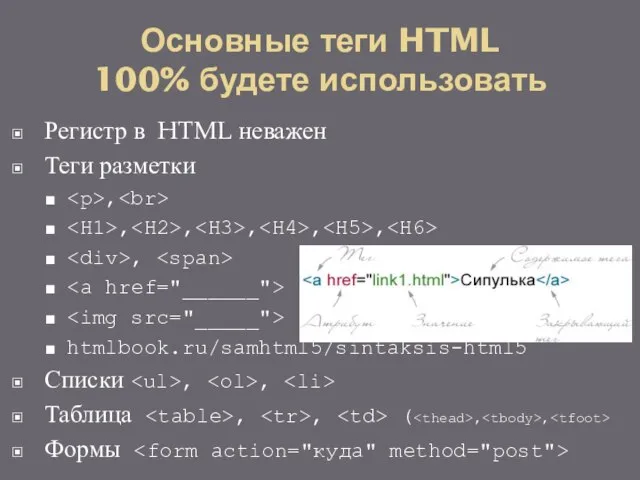 Основные теги HTML 100% будете использовать Регистр в HTML неважен Теги