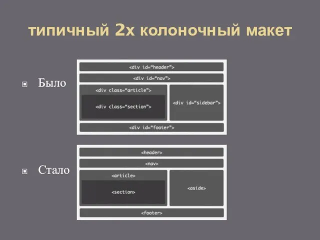 типичный 2х колоночный макет Было Стало