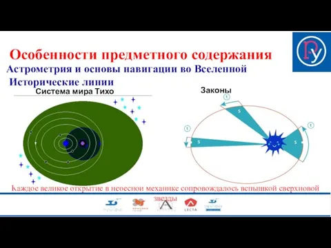 Астрометрия и основы навигации во Вселенной Исторические линии Особенности предметного содержания