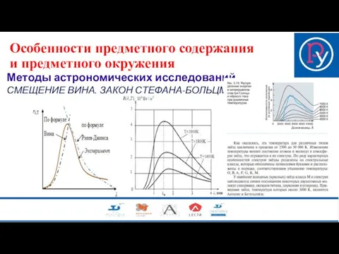 Методы астрономических исследований СМЕЩЕНИЕ ВИНА. ЗАКОН СТЕФАНА-БОЛЬЦМАНА. Особенности предметного содержания и предметного окружения