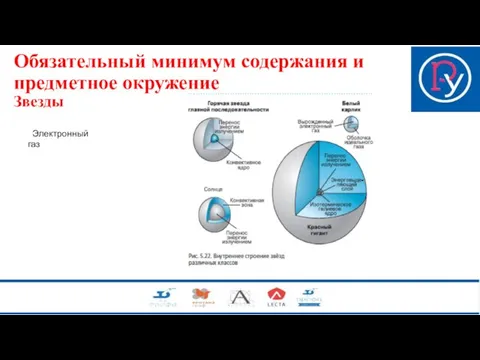 Звезды Обязательный минимум содержания и предметное окружение «Электронный газ