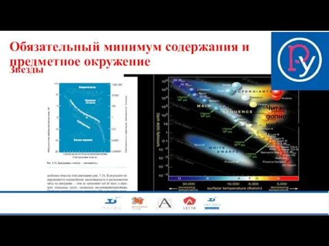 Звезды Обязательный минимум содержания и предметное окружение Читаемость полнота информативность