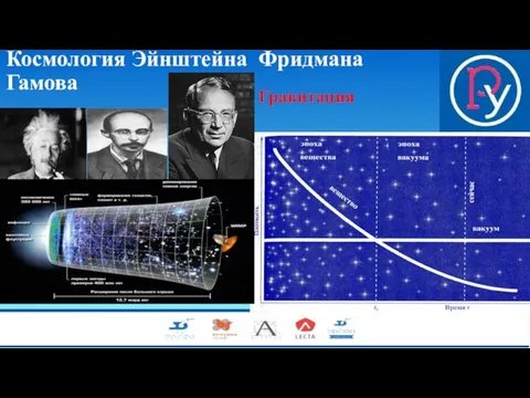 Гравитация Космология Эйнштейна Фридмана Гамова