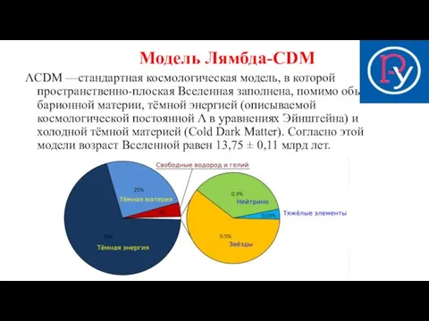 Модель Лямбда-CDM ΛCDM —стандартная космологическая модель, в которой пространственно-плоская Вселенная заполнена,