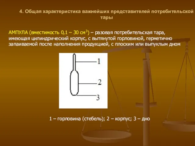 4. Общая характеристика важнейших представителей потребительской тары АМПУЛА (вместимость 0,1 –