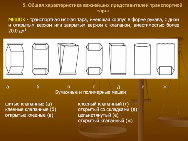 5. Общая характеристика важнейших представителей транспортной тары МЕШОК - транспортная мягкая