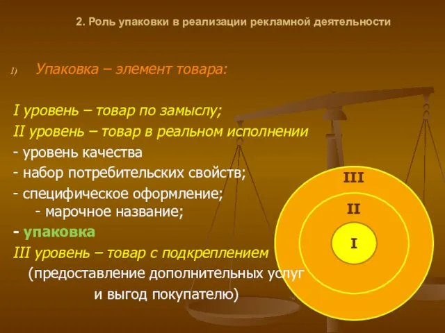 2. Роль упаковки в реализации рекламной деятельности Упаковка – элемент товара: