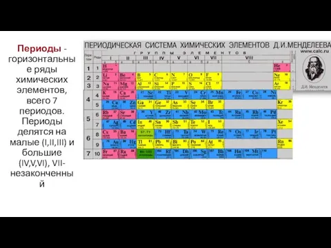 Периоды - горизонтальные ряды химических элементов, всего 7 периодов. Периоды делятся