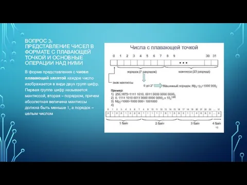 ВОПРОС 3: ПРЕДСТАВЛЕНИЕ ЧИСЕЛ В ФОРМАТЕ С ПЛАВАЮЩЕЙ ТОЧКОЙ И ОСНОВНЫЕ