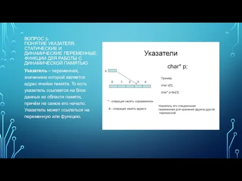 ВОПРОС 5: ПОНЯТИЕ УКАЗАТЕЛЯ. СТАТИЧЕСКИЕ И ДИНАМИЧЕСКИЕ ПЕРЕМЕННЫЕ. ФУНКЦИИ ДЛЯ РАБОТЫ