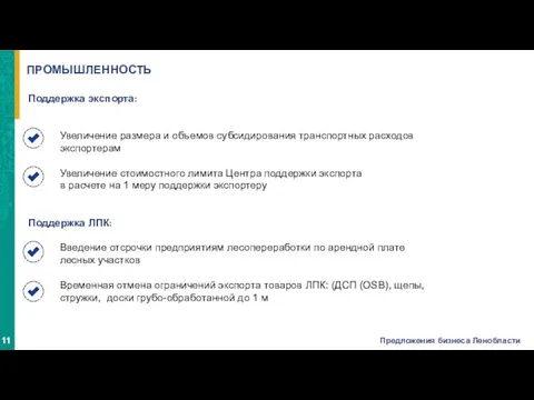 Поддержка экспорта: Увеличение размера и объемов субсидирования транспортных расходов экспортерам Увеличение