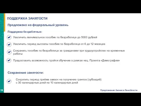 ПОДДЕРЖКА ЗАНЯТОСТИ Предложено на федеральный уровень Поддержка безработных: Увеличить минимальное пособие