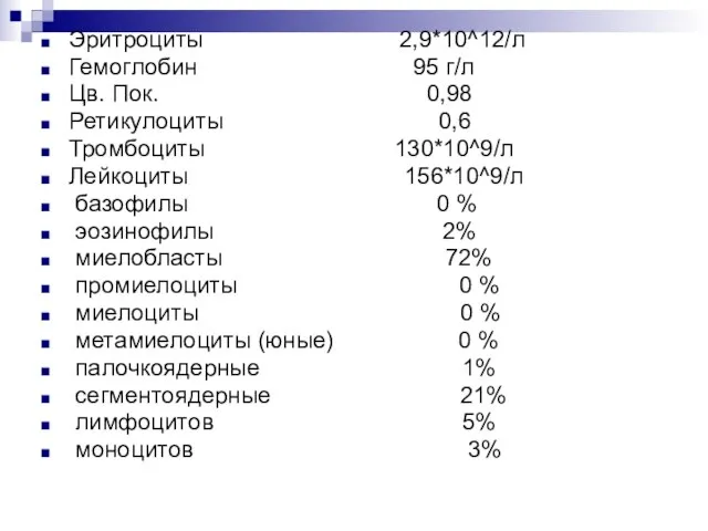 Эритроциты 2,9*10^12/л Гемоглобин 95 г/л Цв. Пок. 0,98 Ретикулоциты 0,6 Тромбоциты