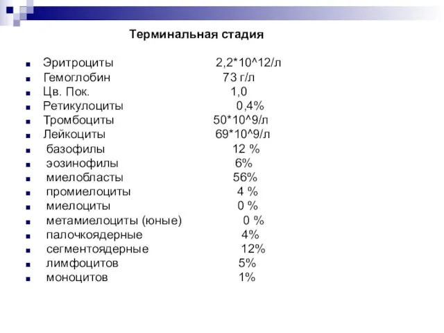 Терминальная стадия Эритроциты 2,2*10^12/л Гемоглобин 73 г/л Цв. Пок. 1,0 Ретикулоциты