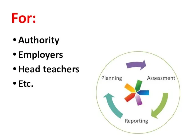 For: Authority Employers Head teachers Etc.