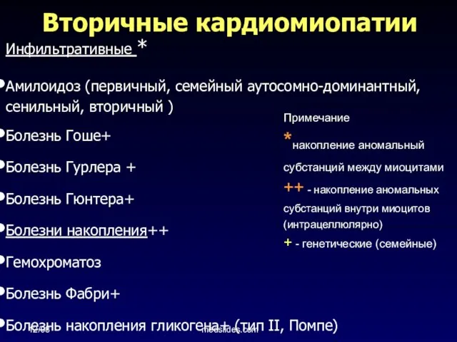 12/98 medslides.com Вторичные кардиомиопатии Инфильтративные * Амилоидоз (первичный, семейный аутосомно-доминантный, сенильный,