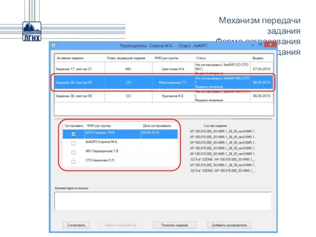 Механизм передачи задания Форма согласования задания