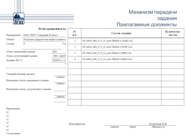 Механизм передачи задания Прилагаемые документы