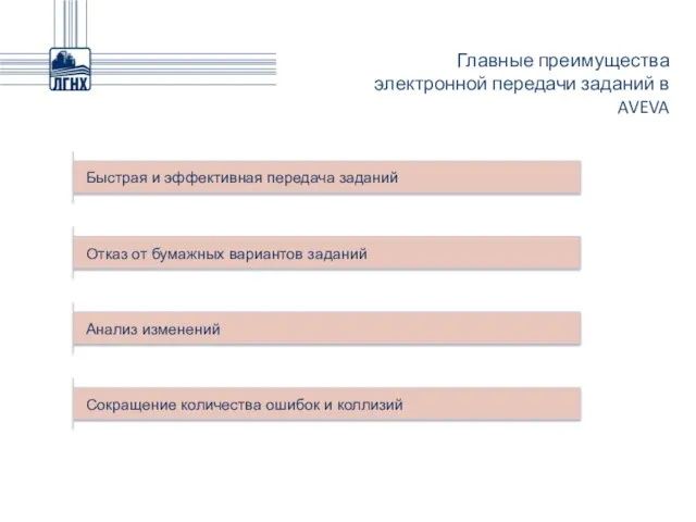 Главные преимущества электронной передачи заданий в AVEVA Быстрая и эффективная передача