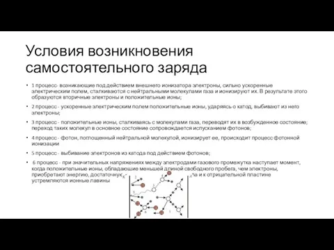 Условия возникновения самостоятельного заряда 1 процесс- возникающие под действием внешнего ионизатора