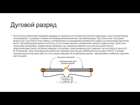 Дуговой разряд Если после зажигания искрового разряда от мощного источника постепенно