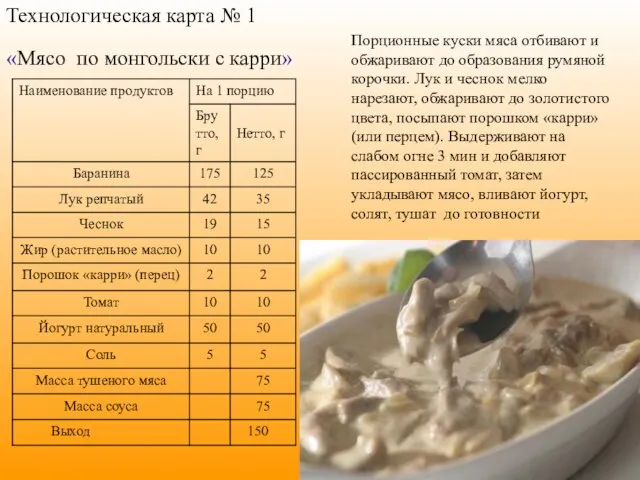 Технологическая карта № 1 «Мясо по монгольски с карри» Порционные куски