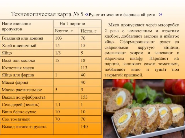 Технологическая карта № 5 «Рулет из мясного фарша с яйцами »