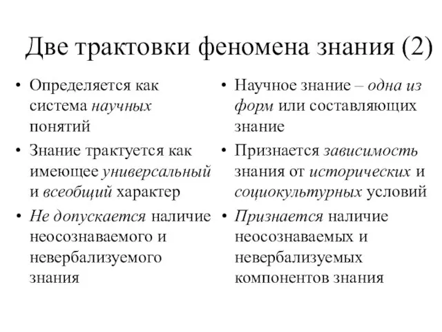 Две трактовки феномена знания (2) Определяется как система научных понятий Знание